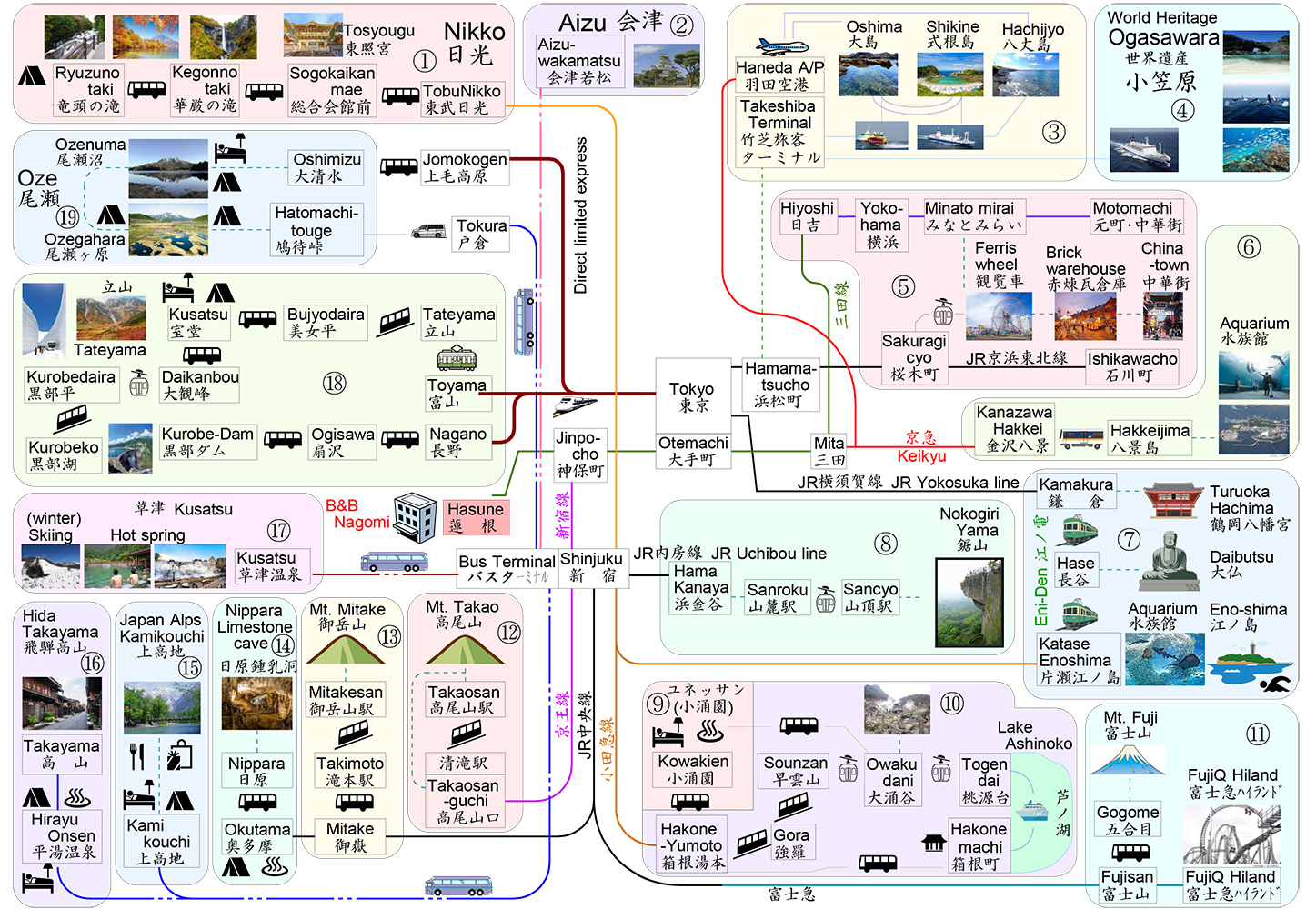 郊区信息